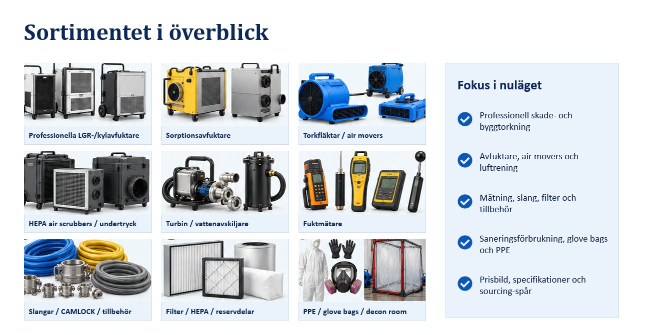Översikt över sortimentet: LGR-avfuktare, sorptionsavfuktare, air movers, HEPA-luftrenare, turbin och vattenavskiljare, fuktmätare, slangar och Camlock, filter samt PPE och decon
